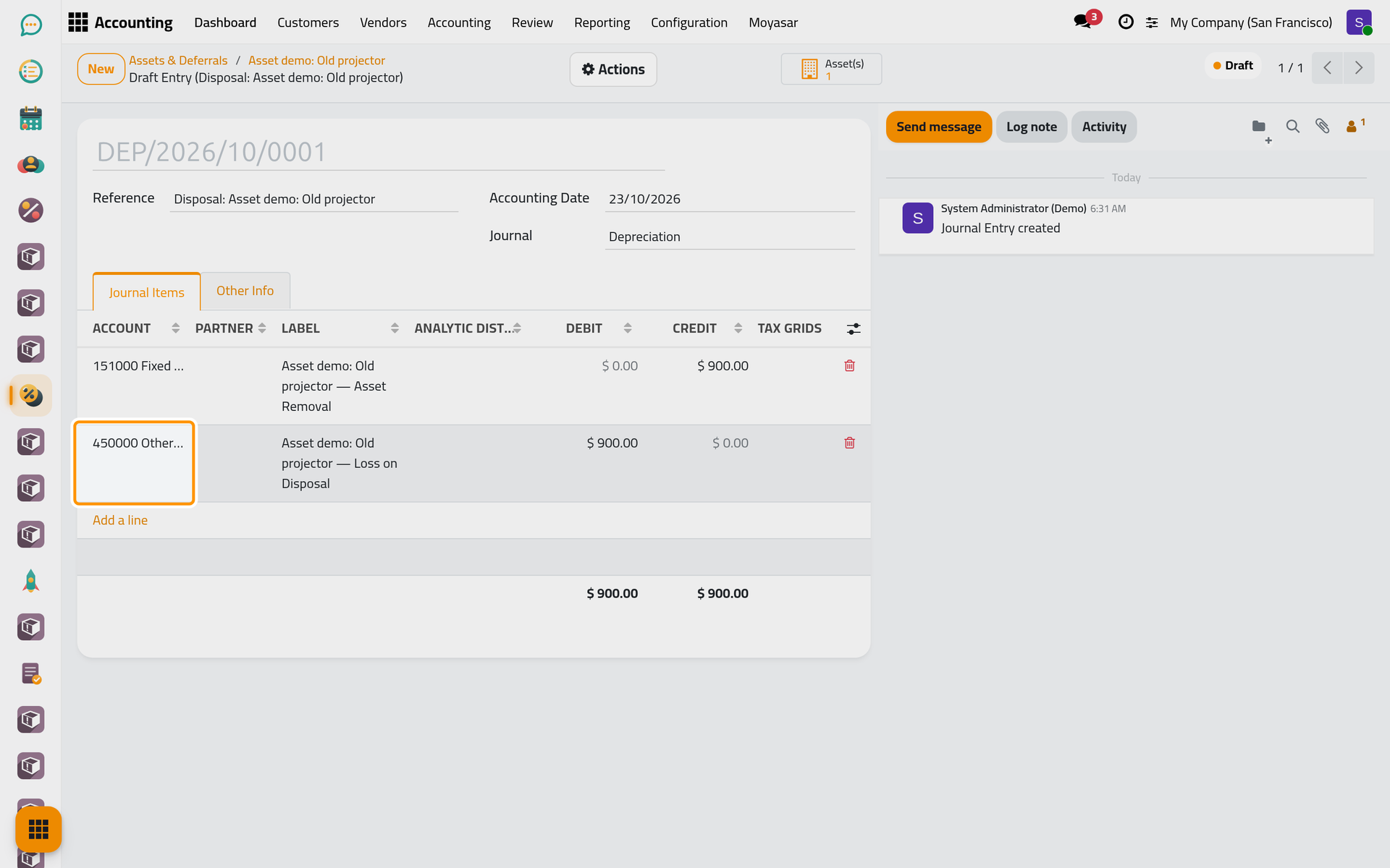 The closing entry, still a draft, removes the asset and records the loss.