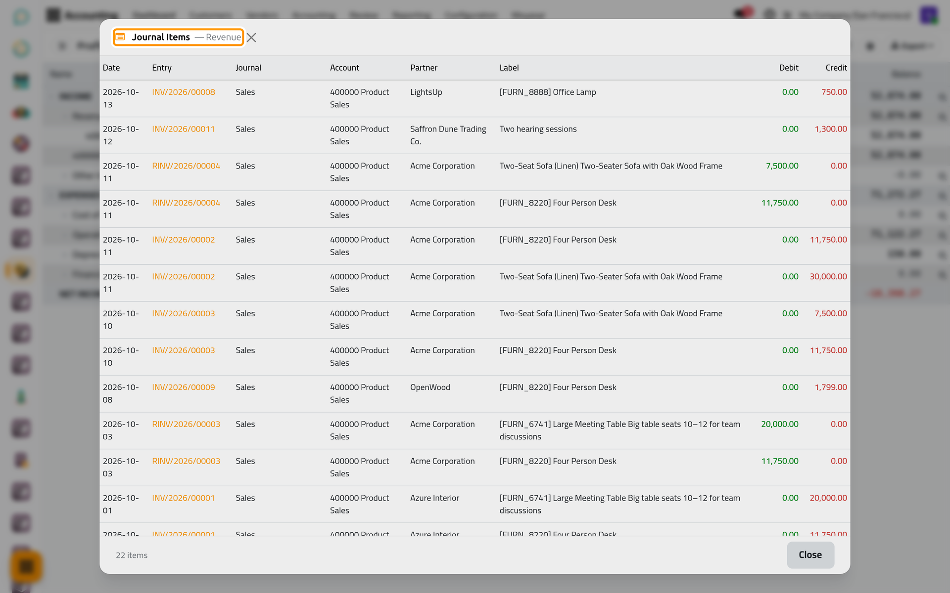 The journal items behind the Revenue figure, one row per item, with their entry and partner.