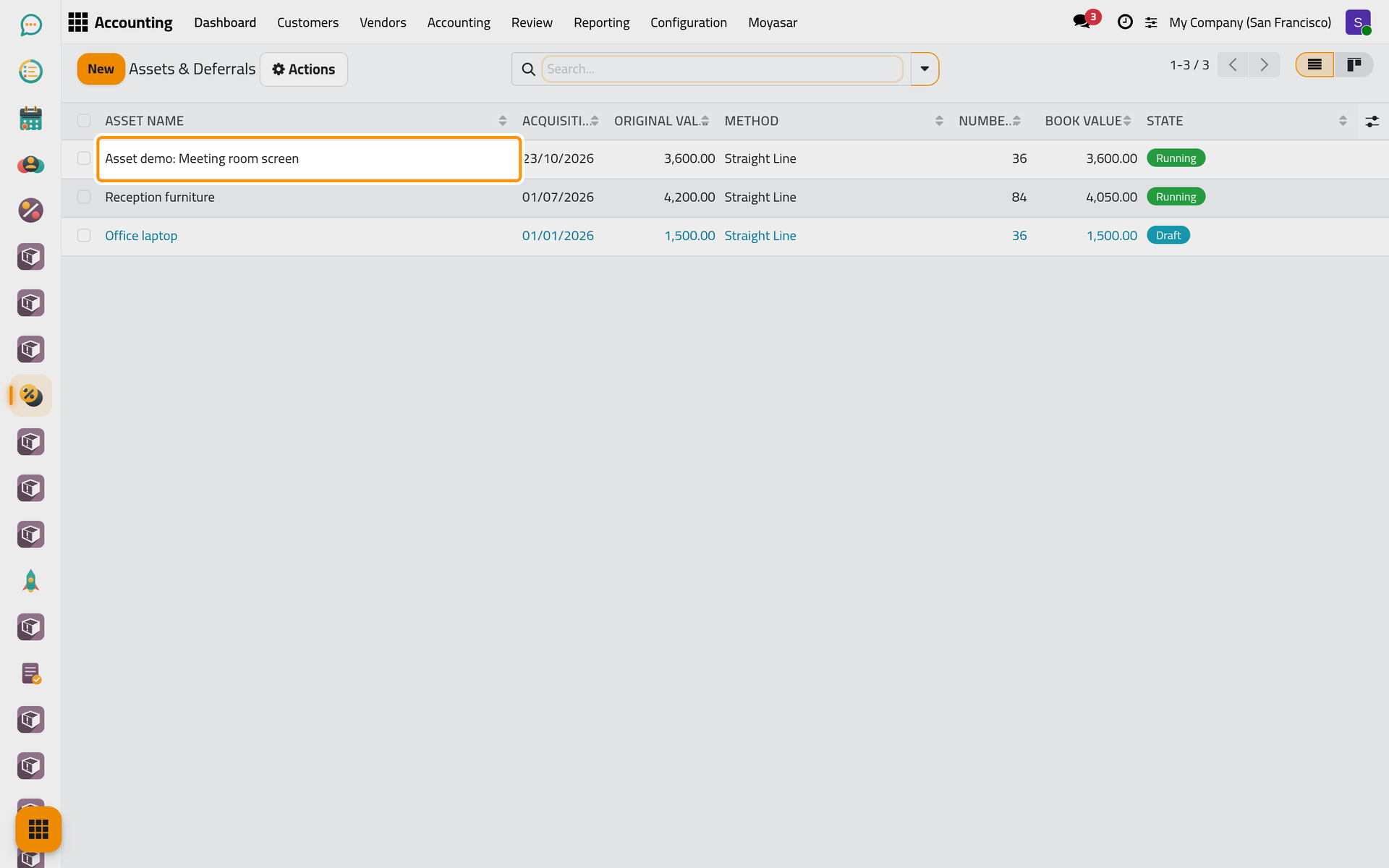 The new asset in the list, running, with its full value still on the books.