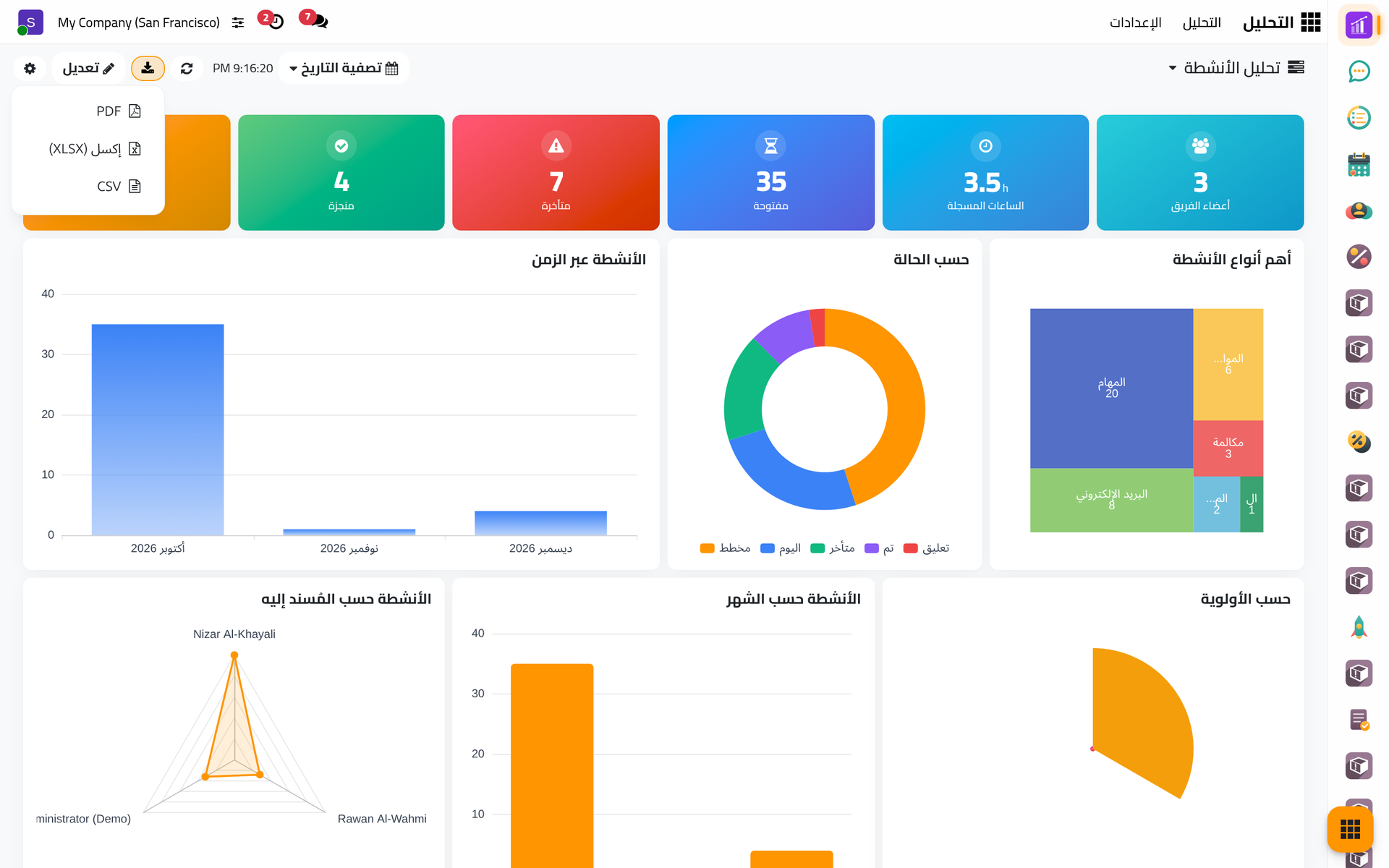 صيغ تصدير اللوحة الثلاث، PDF وExcel وCSV.