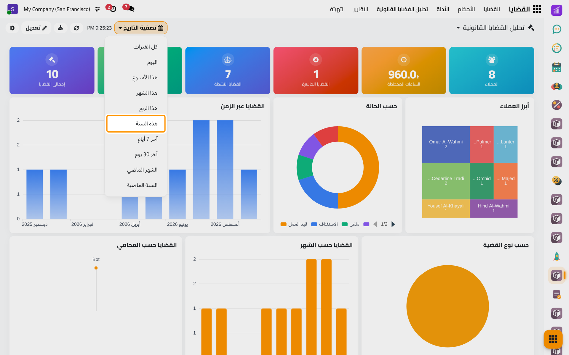 فترات تصفية التاريخ، وكلها محسوبة من تاريخ اليوم.