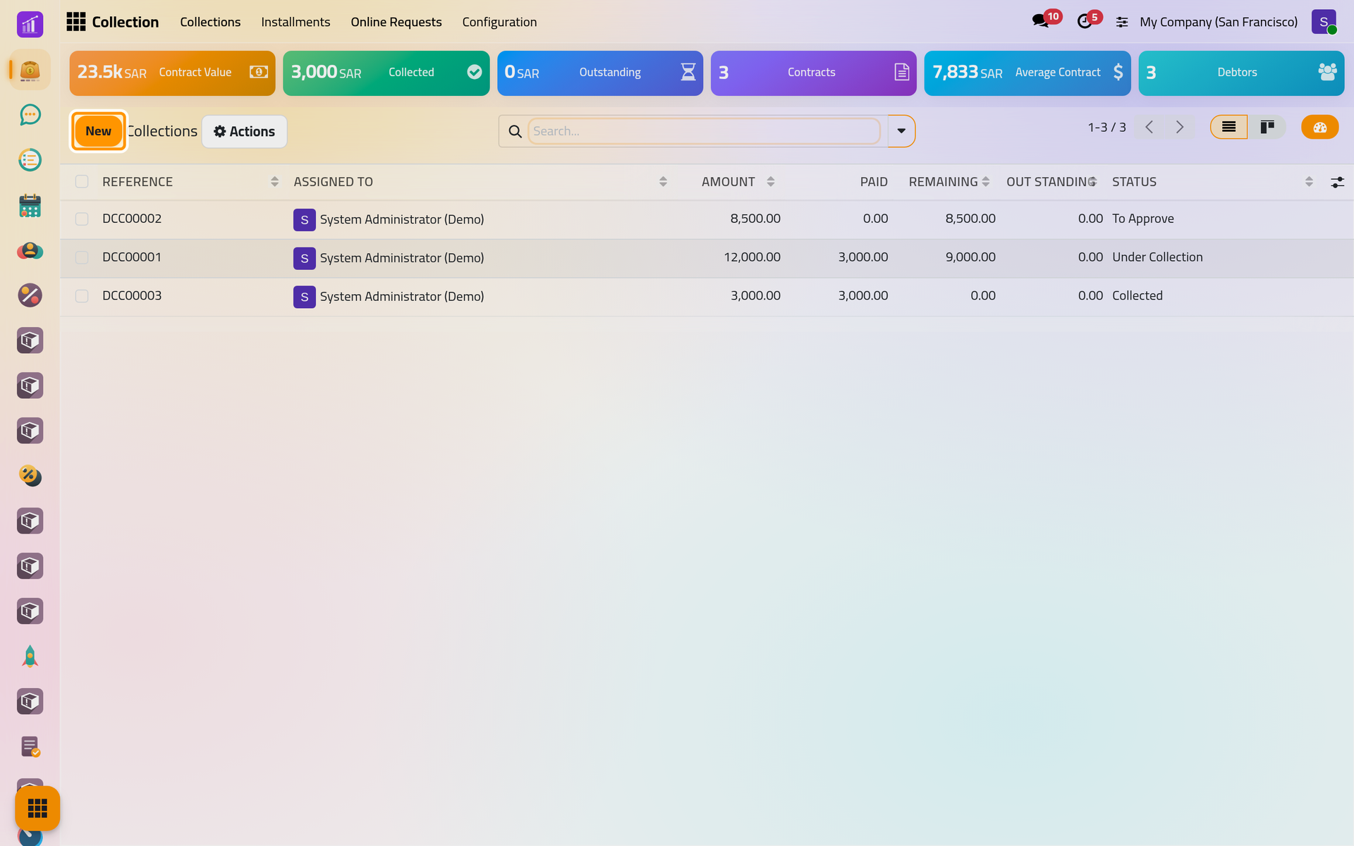 The list of collection contracts, with the figures of the app above it; New starts a contract.