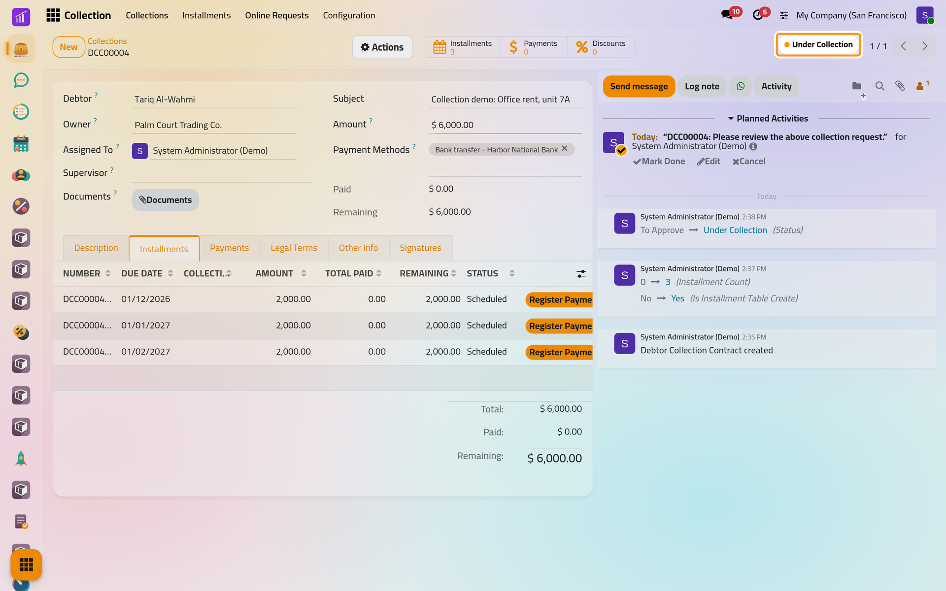 The contract is now Under Collection, and its installments wait for their payments.