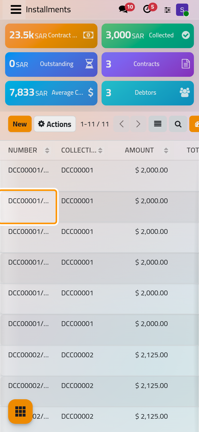 Every installment of every contract, with its amount, what is paid, what remains, its due date and its status.
