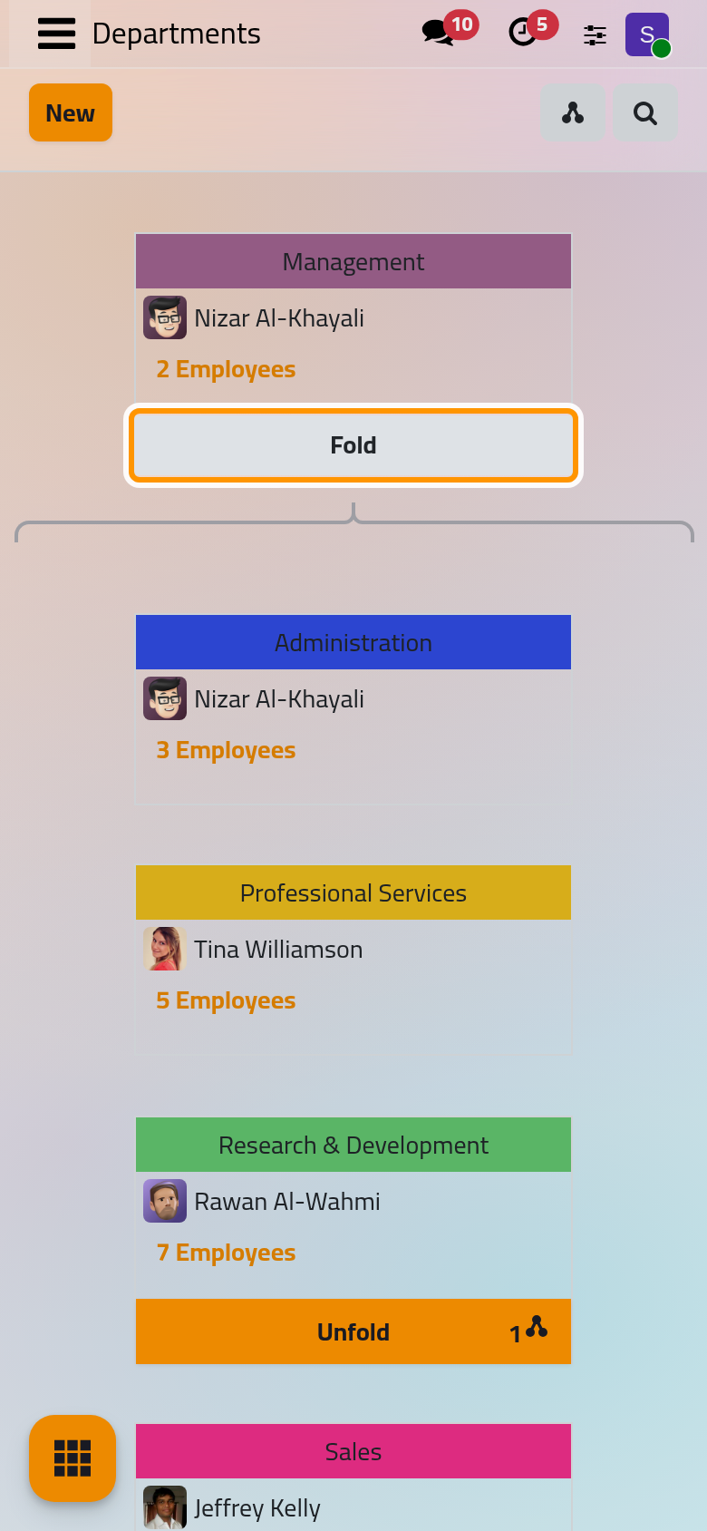 The hierarchy view draws the departments as a tree, each under its parent department.