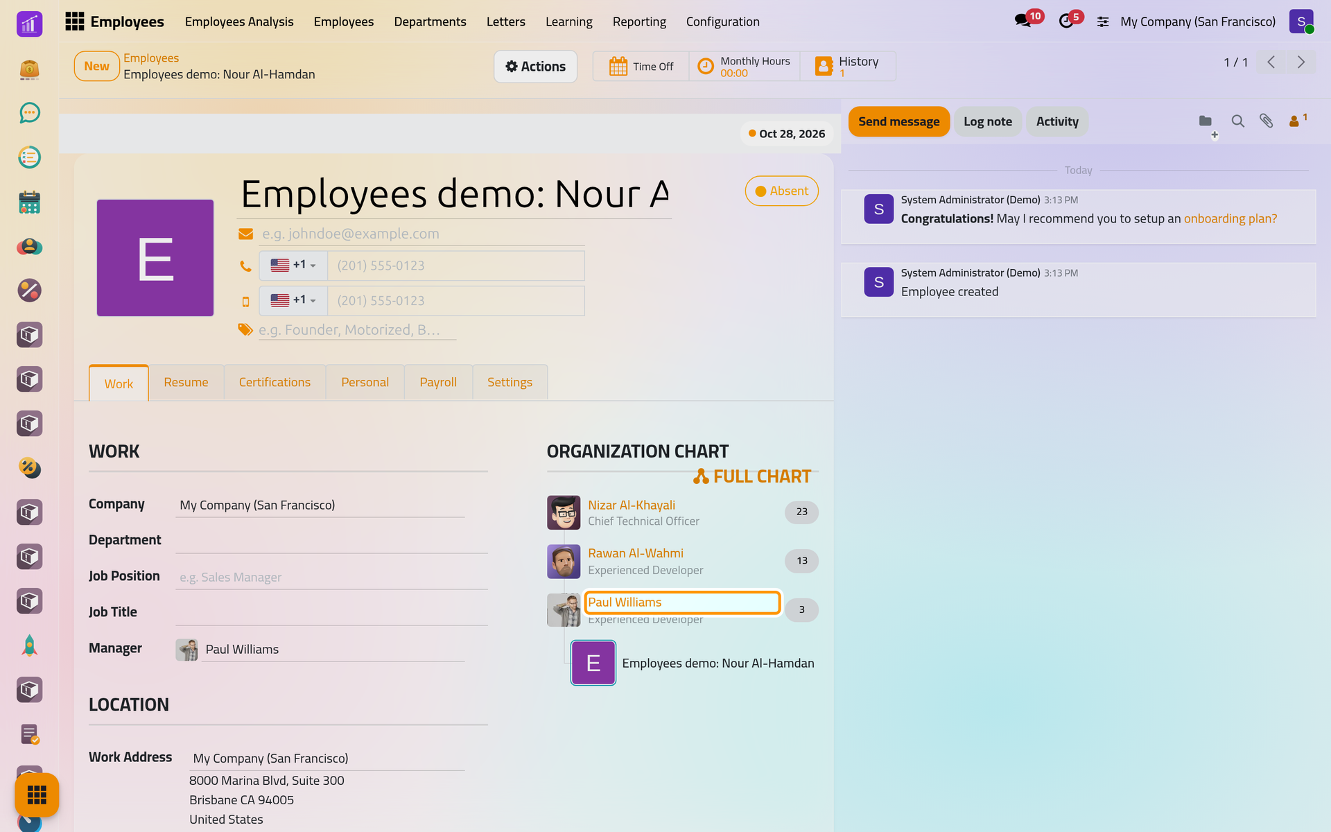 The Organization Chart of the form, the line of managers above the employee.