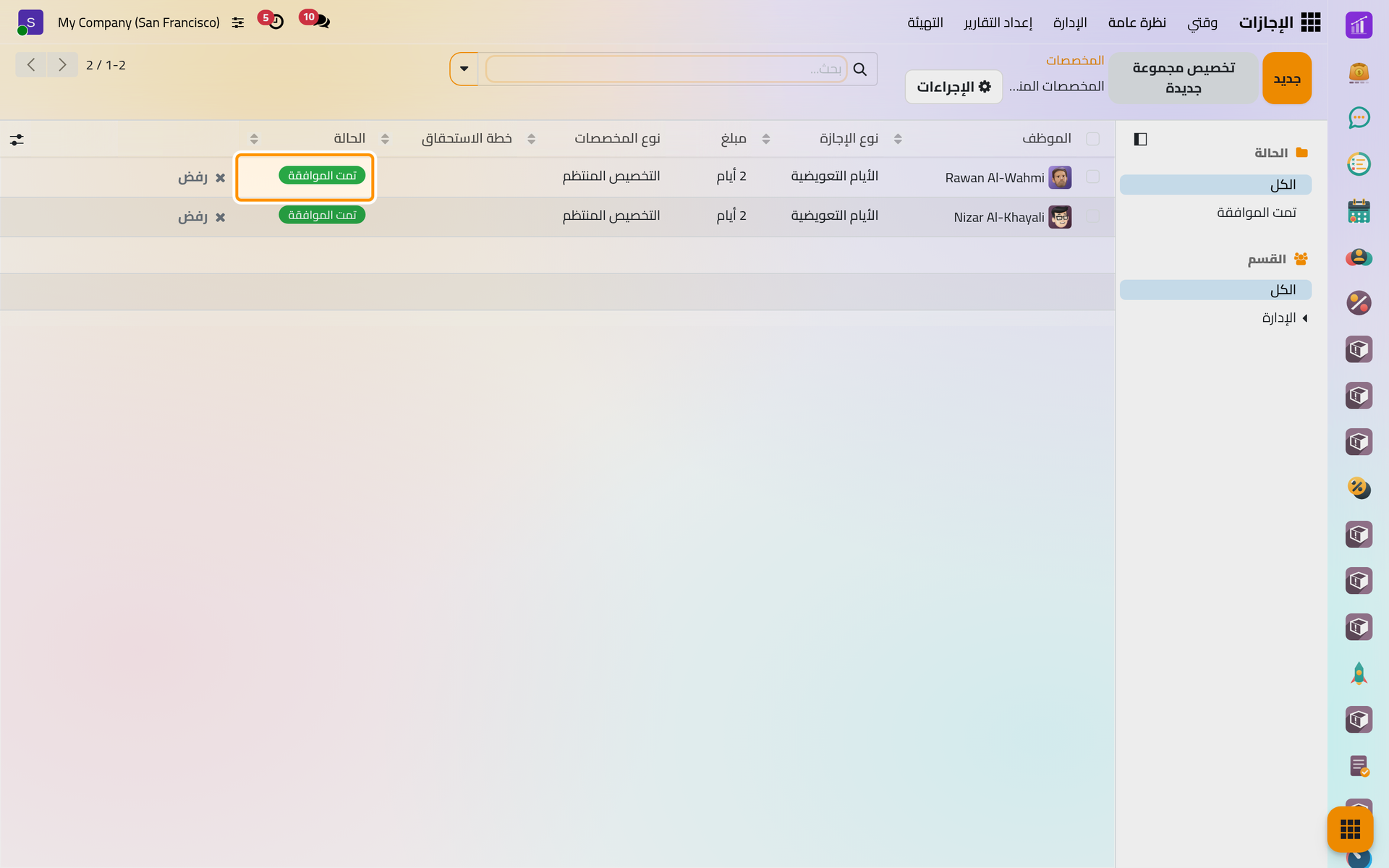 المخصصات المنشأة، واحد لكل موظف، وقد تمت الموافقة عليها.