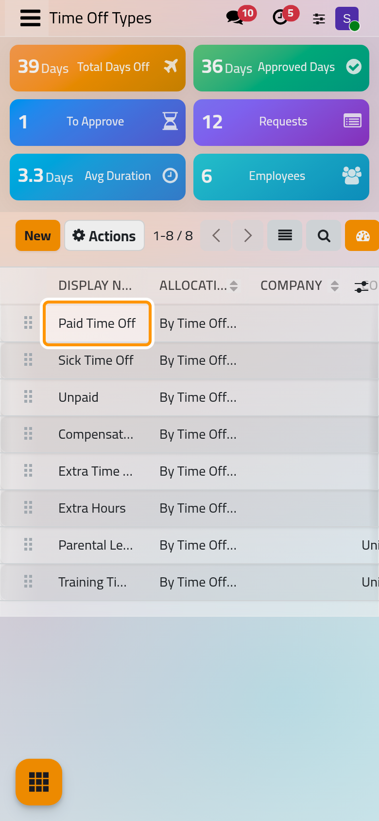 The time off types of the company, in the order the request form offers them.