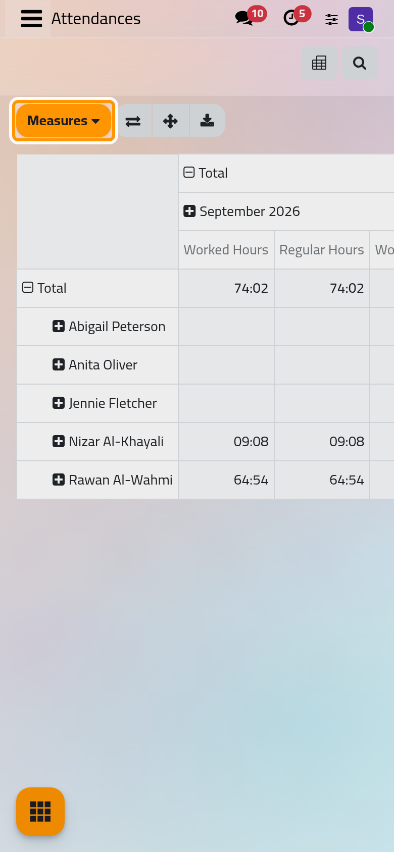 Worked, regular and extra hours by employee and by month, for active employees over the last three months.