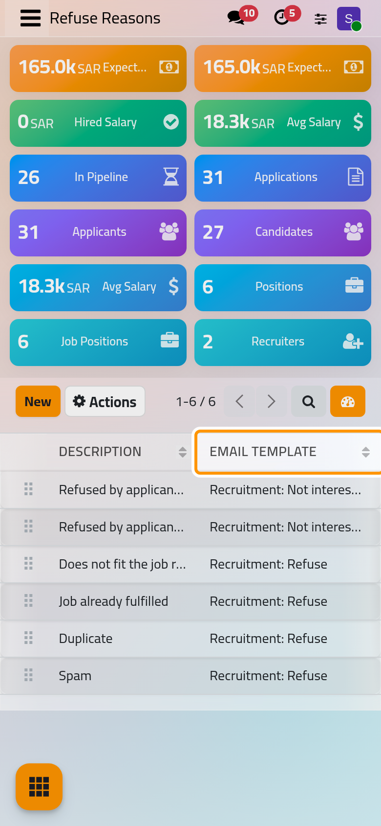 The refuse reasons, each with the e-mail template the refusal proposes.