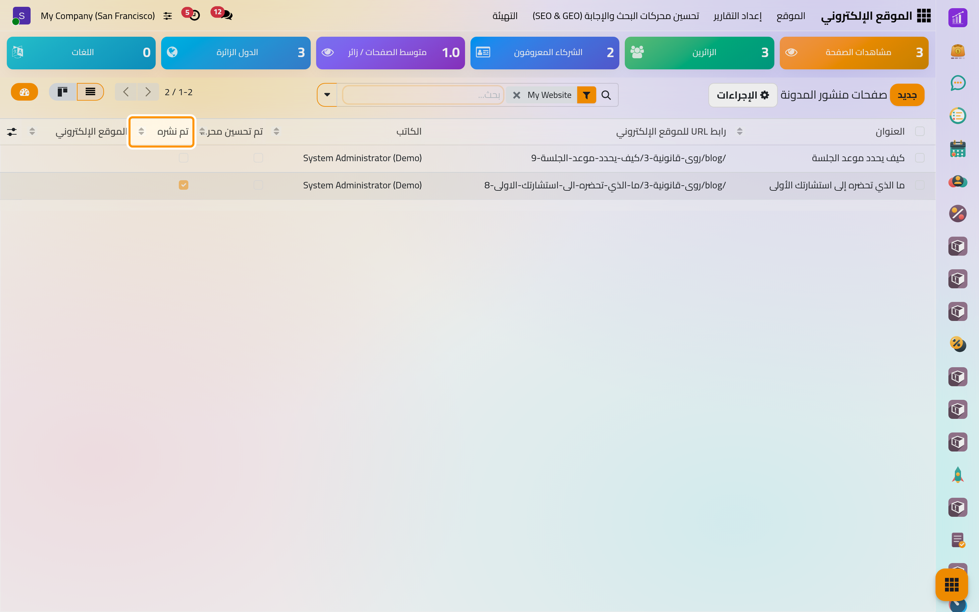 كل مقالات الموقع، مع رابط كل منها وكاتبها وهل هي منشورة.