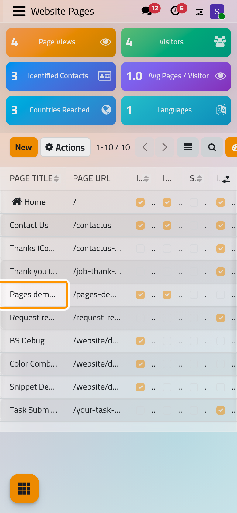 Every page of the website with its address, its place in the menu and whether it is published.
