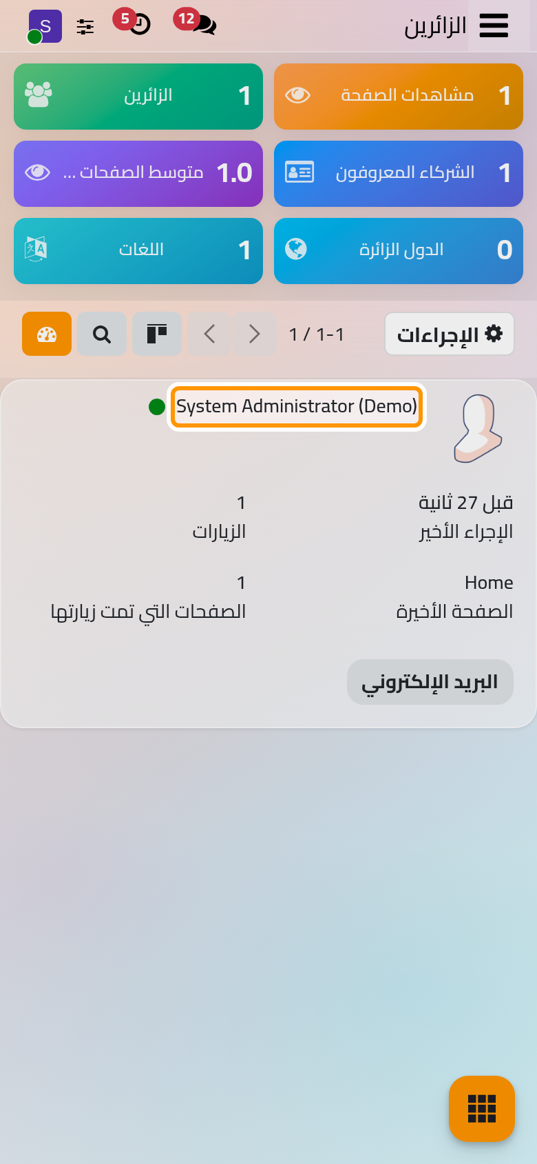 زوار آخر 7 أيام، ومنهم زيارتك أنت للصفحة الرئيسية.