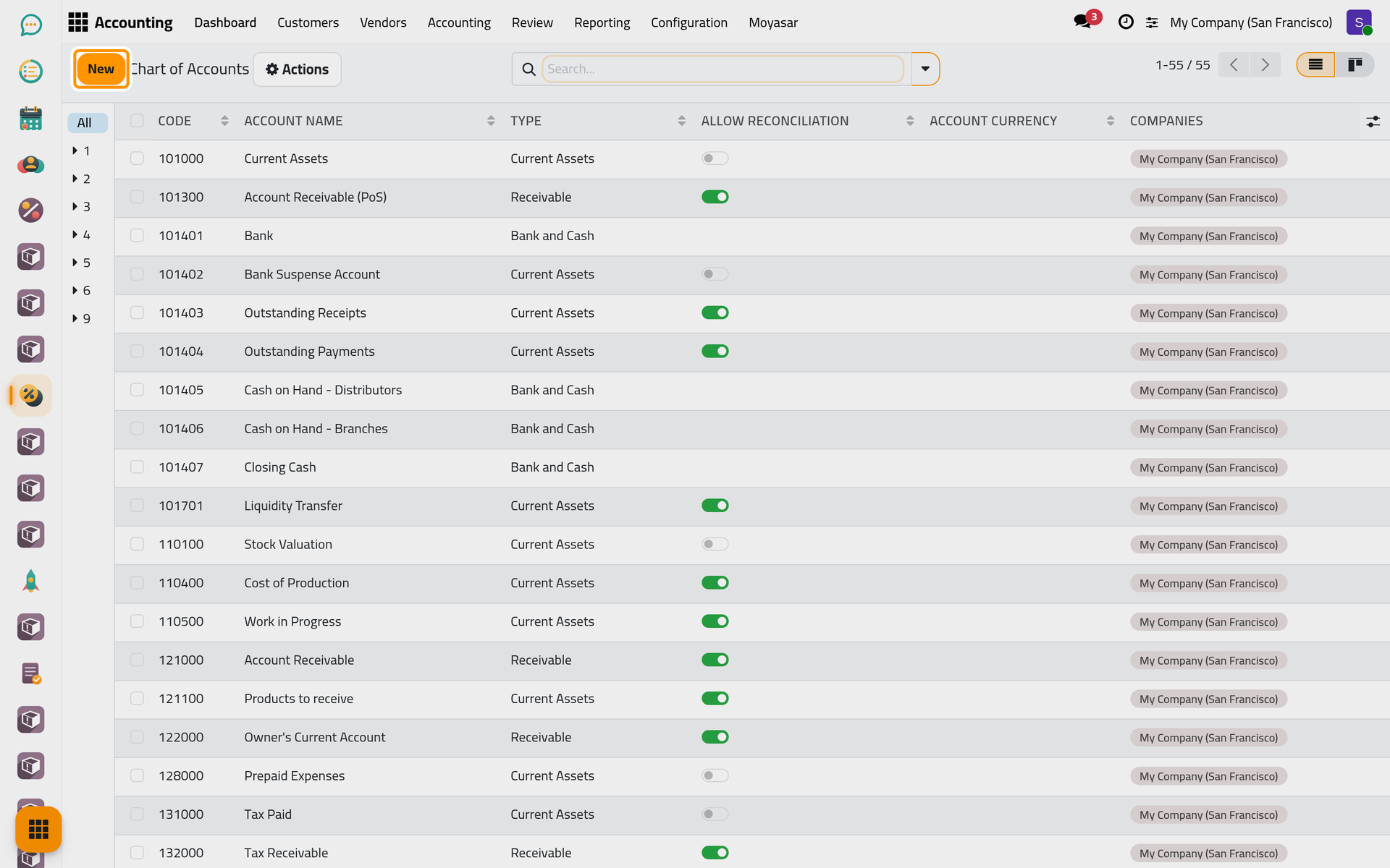 The chart of accounts; New adds an account.