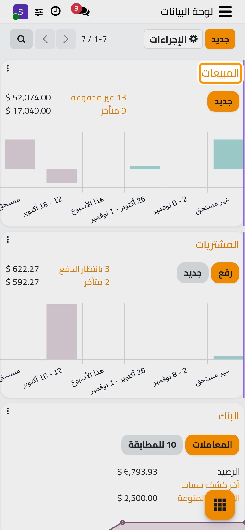 لوحة البيانات، بطاقة لكل دفتر يومية؛ وتفتح بطاقة المبيعات فواتير العملاء.