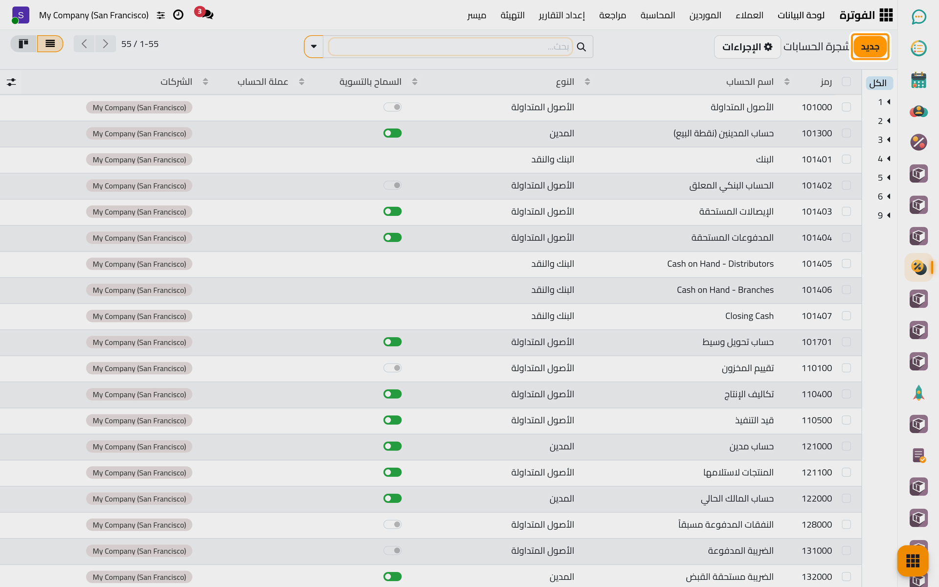 شجرة الحسابات؛ وزر جديد يضيف حسابا.