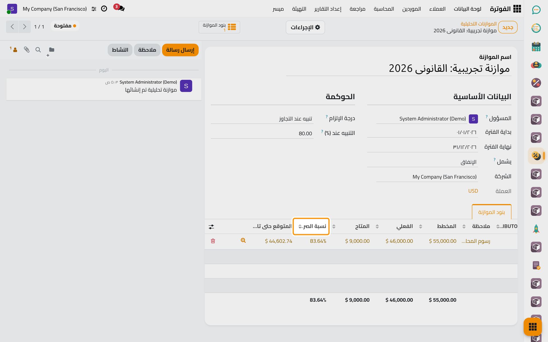 الموازنة السارية؛ يقرأ البند مبلغه الفعلي من القيود المرحلة ويبين نسبة الصرف.