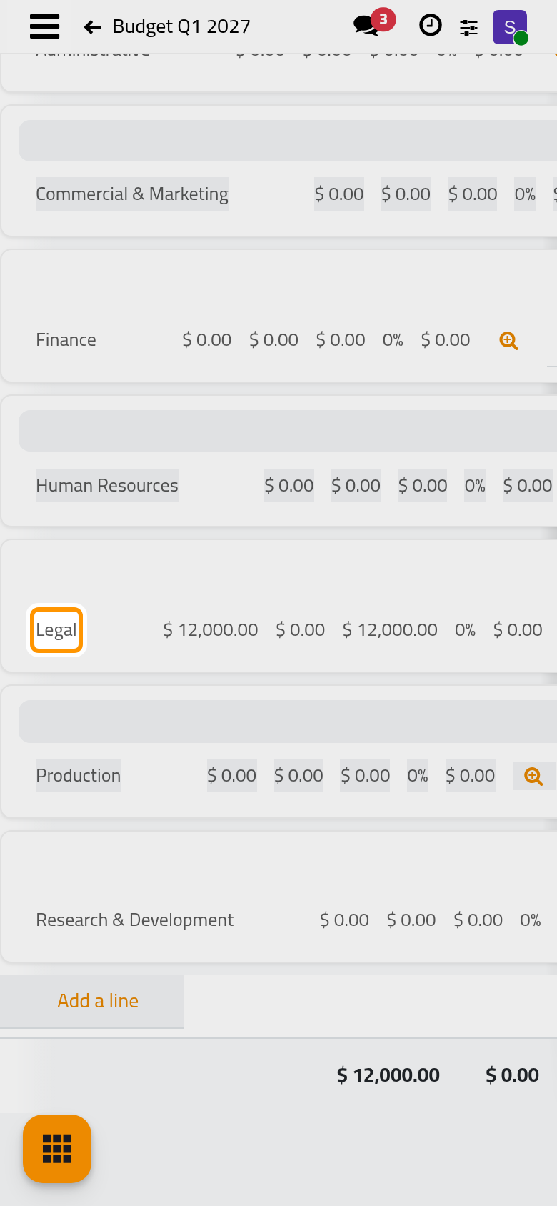 A generated budget, still a draft, with the planned amount typed on the Legal line.